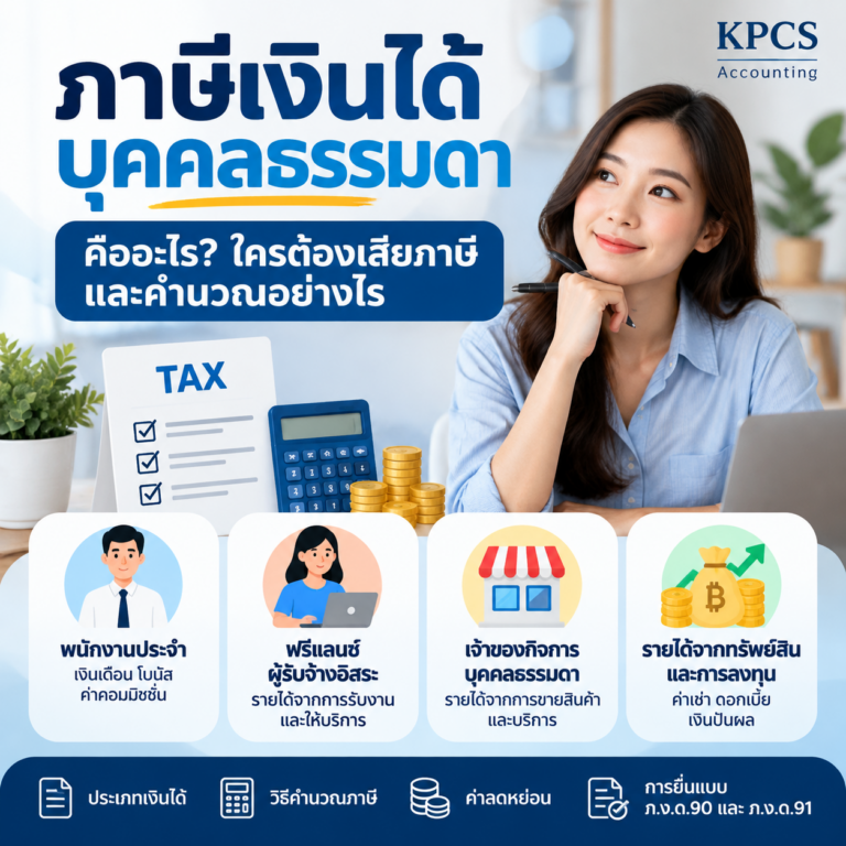 ภาษีเงินได้บุคคลธรรมดา คืออะไร ใครต้องเสียภาษี วิธีคำนวณภาษี ค่าลดหย่อน และการยื่นแบบ ภ.ง.ด.90 ภ.ง.ด.91 KPCS Accounting